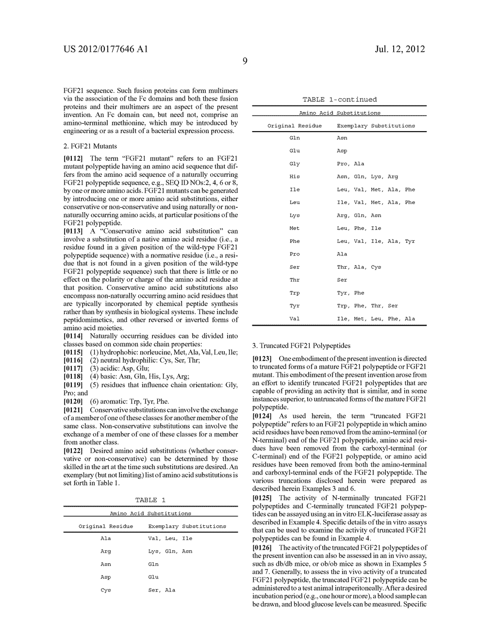 FGF21 MUTANTS AND USES THEREOF - diagram, schematic, and image 130