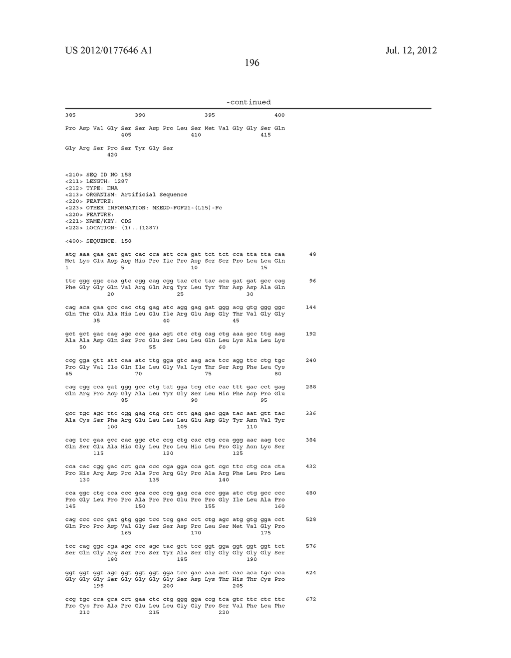 FGF21 MUTANTS AND USES THEREOF - diagram, schematic, and image 317