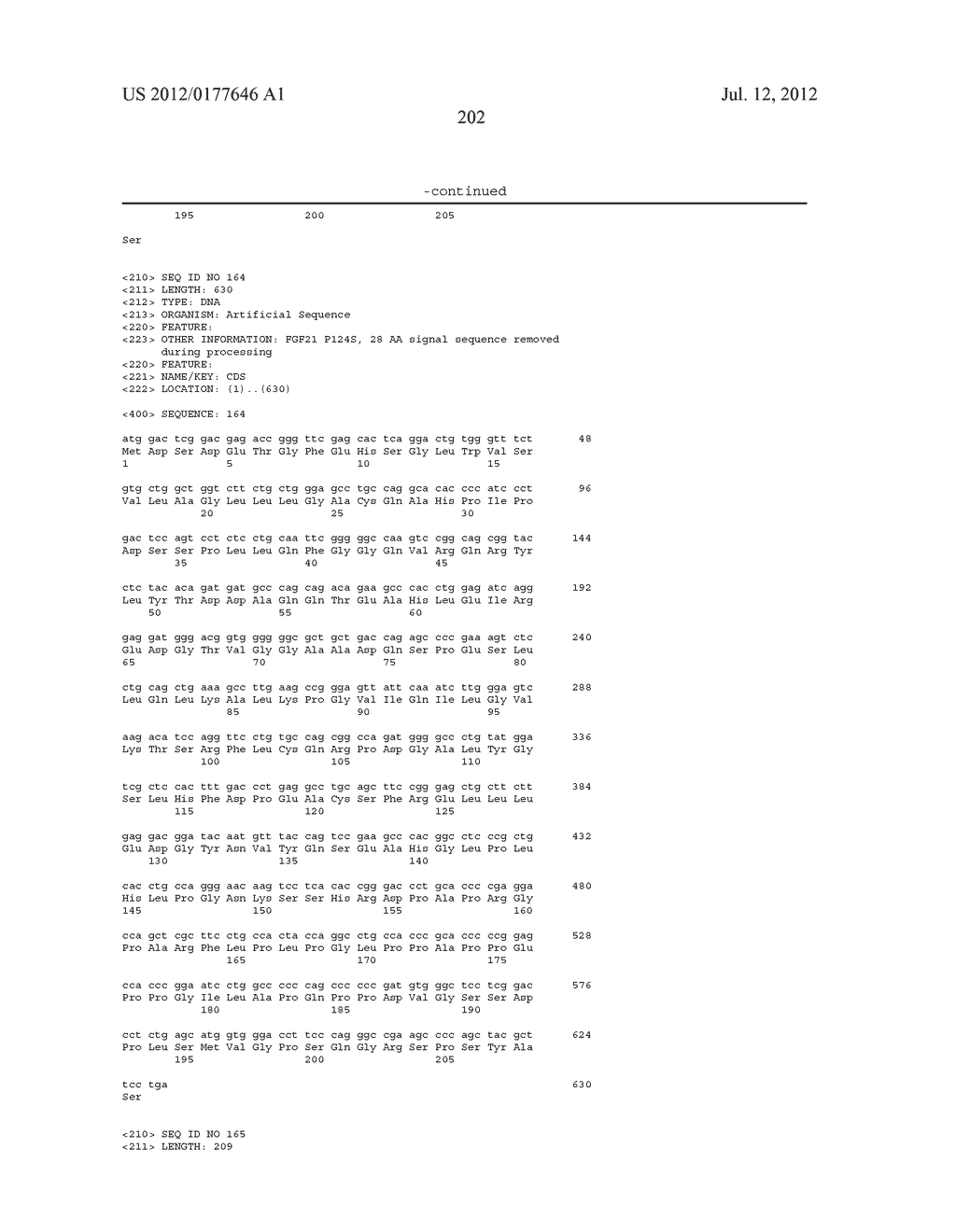 FGF21 MUTANTS AND USES THEREOF - diagram, schematic, and image 323