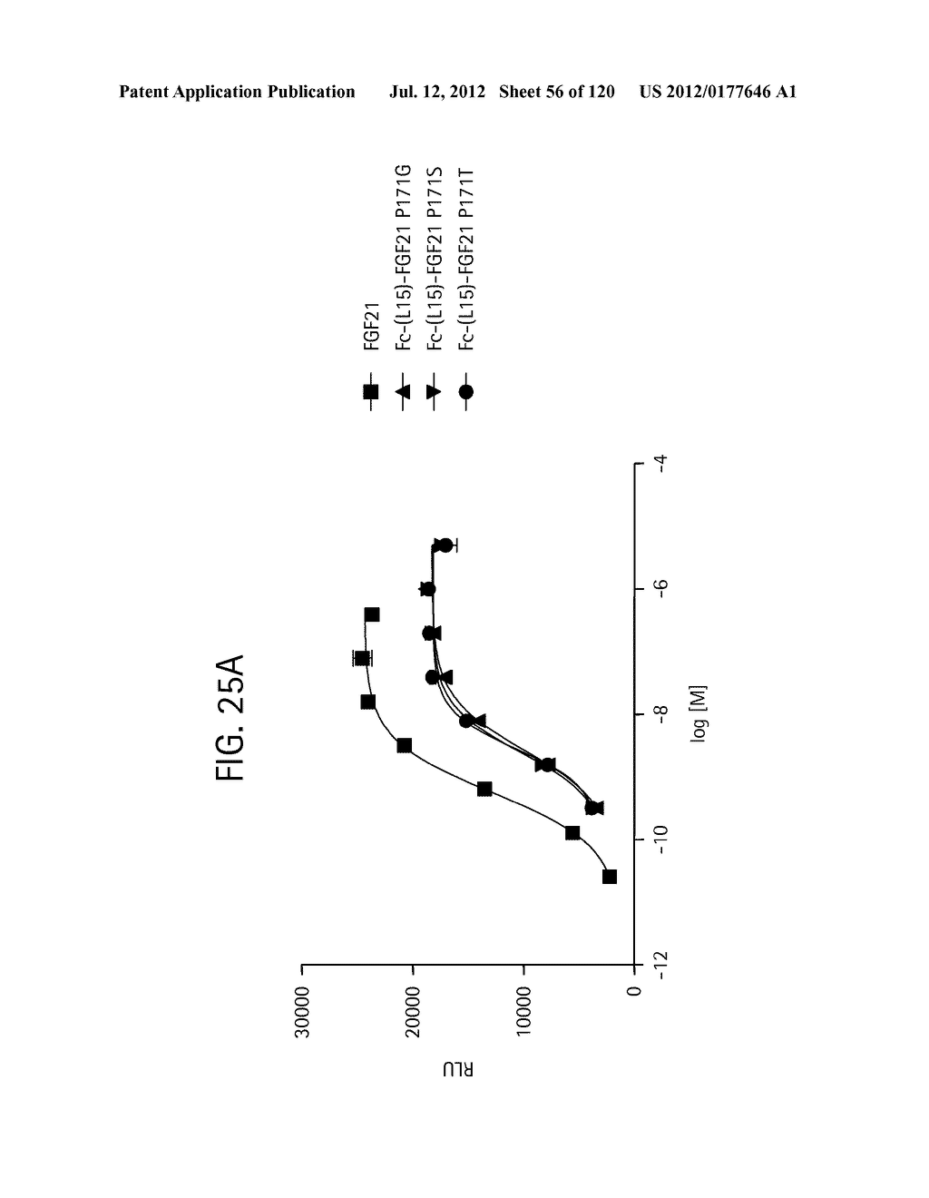 FGF21 MUTANTS AND USES THEREOF - diagram, schematic, and image 57