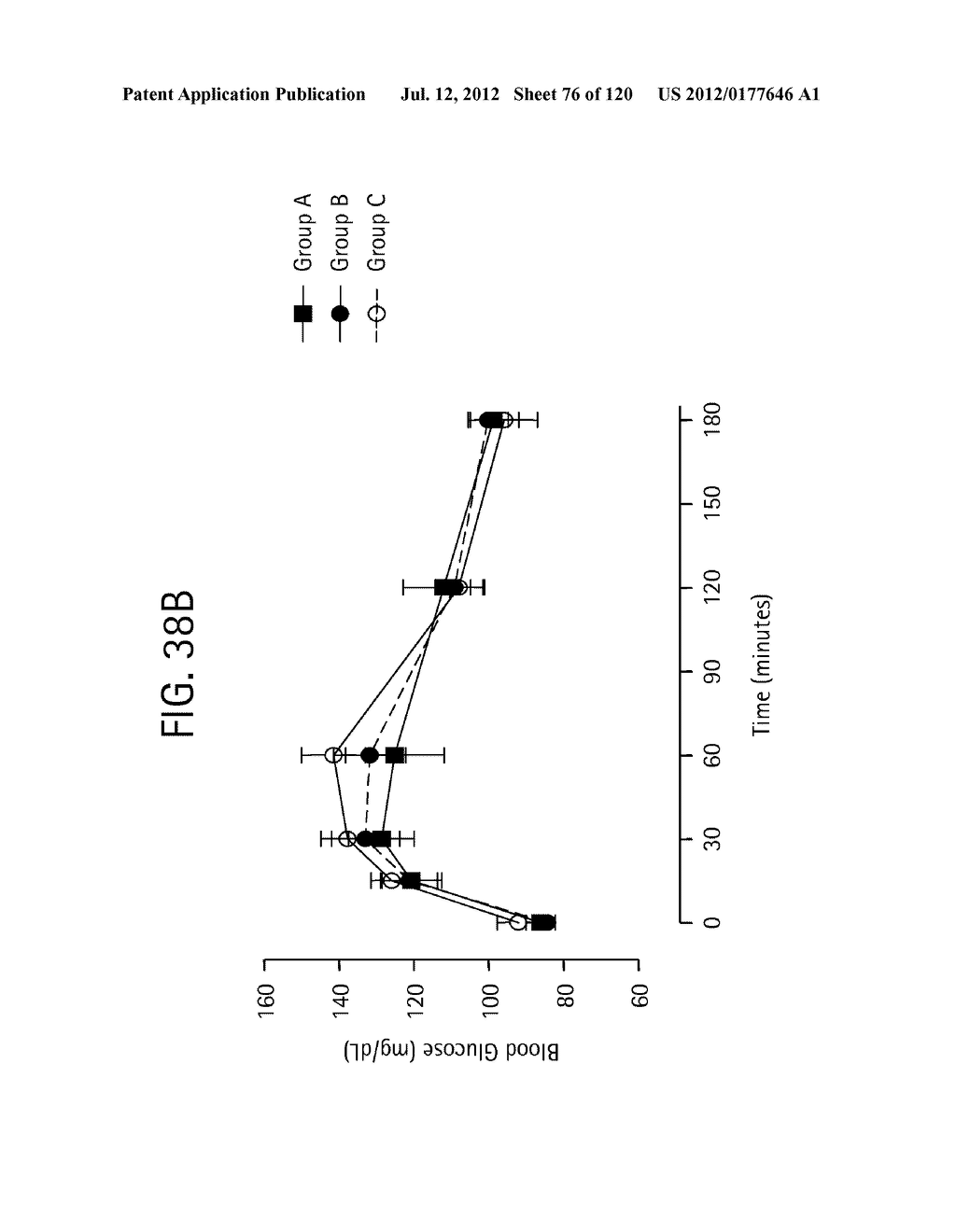 FGF21 MUTANTS AND USES THEREOF - diagram, schematic, and image 77