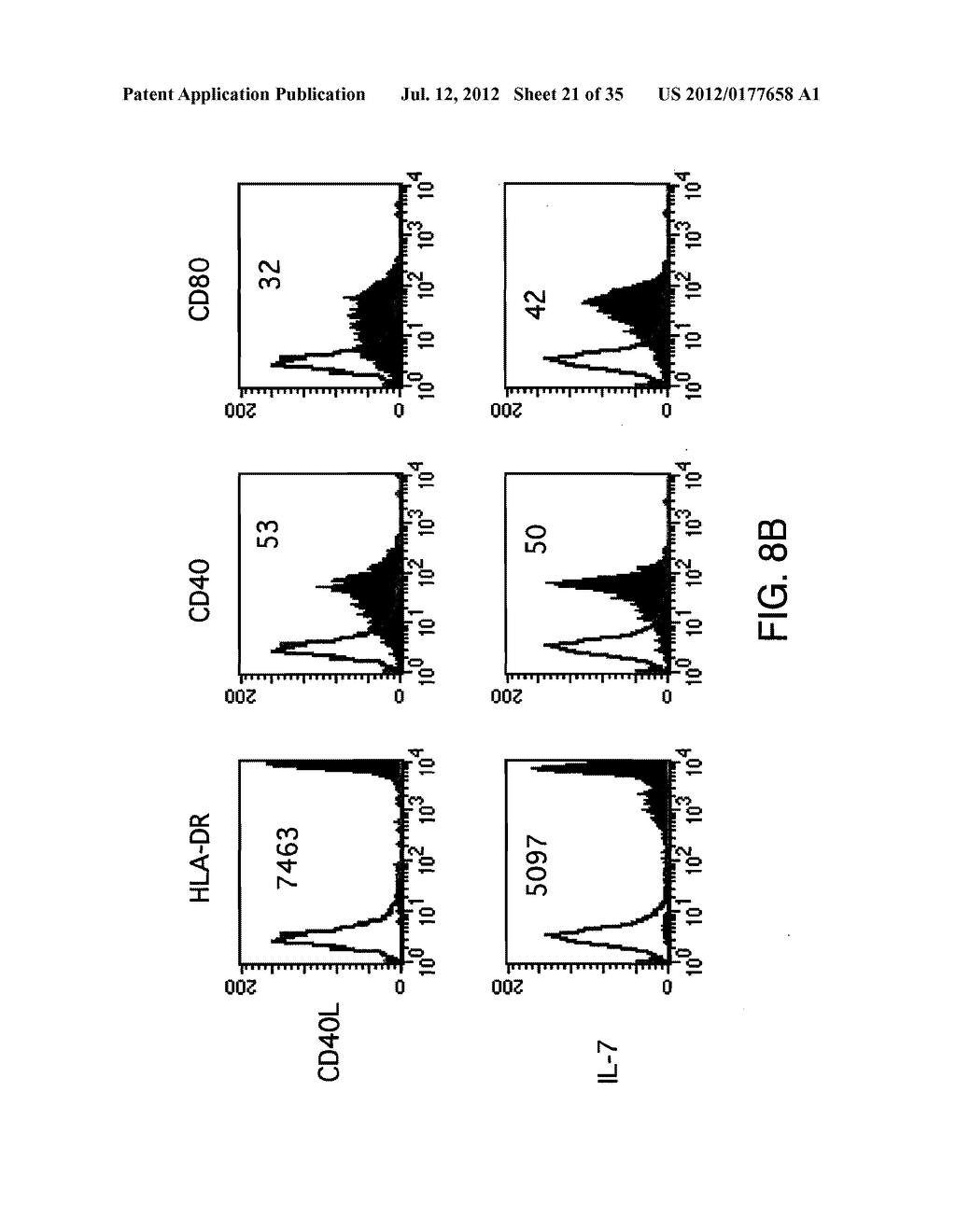 METHODS OF TREATMENT USING AN ANTI IL B50 ANTIBODY - diagram, schematic, and image 22