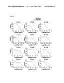 Antibodies That Specifically Bind to A Beta Oligomers and Use Thereof diagram and image