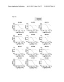 Antibodies That Specifically Bind to A Beta Oligomers and Use Thereof diagram and image