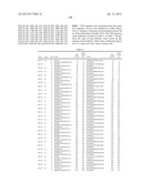 Antibodies That Specifically Bind to A Beta Oligomers and Use Thereof diagram and image