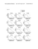 Antibodies That Specifically Bind to A Beta Oligomers and Use Thereof diagram and image