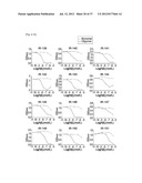 Antibodies That Specifically Bind to A Beta Oligomers and Use Thereof diagram and image