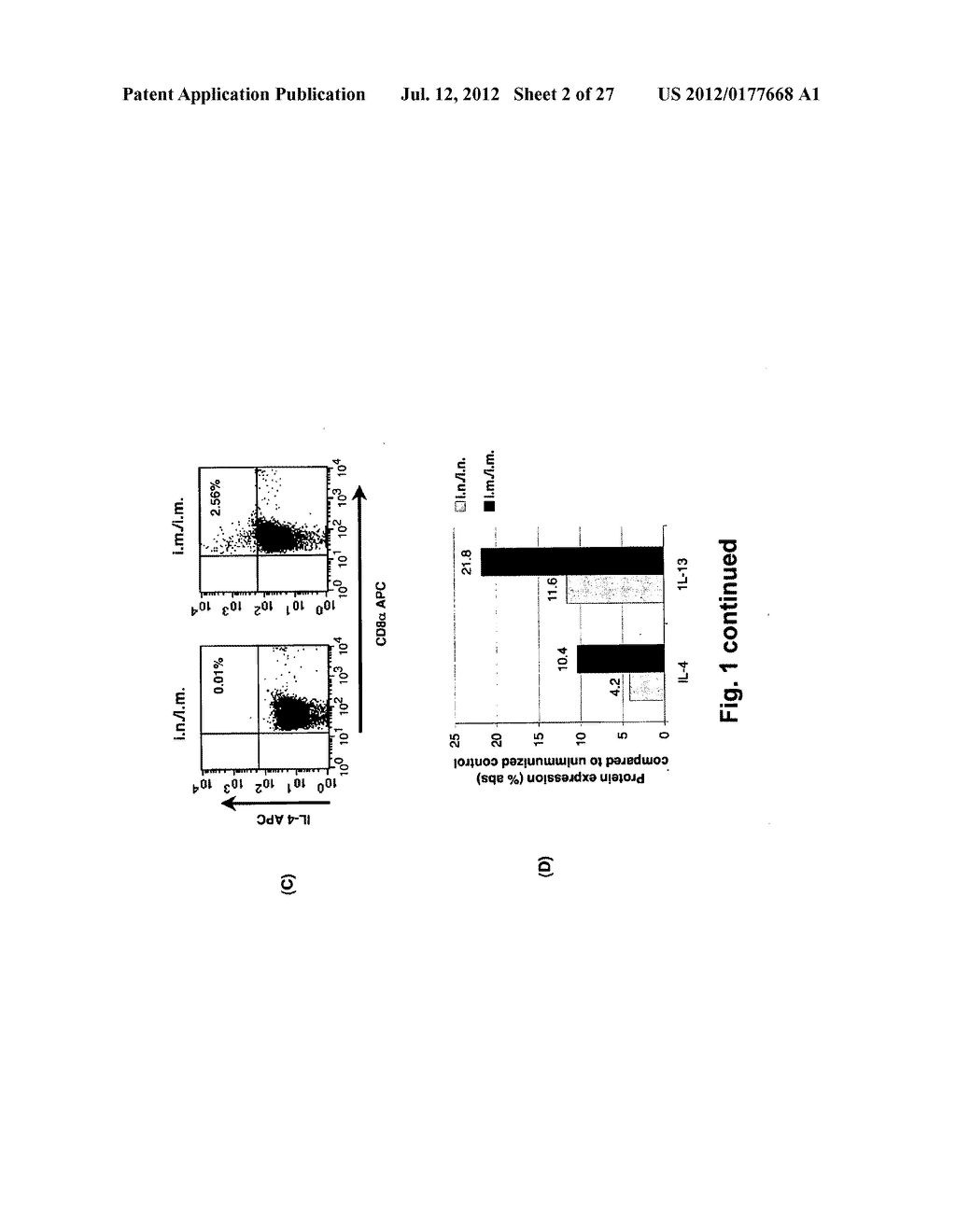 IMMUNOMODULATING COMPOSITIONS COMPRISING INTERLEUKIN 13 INHIBITORS AND     USES THEREFOR - diagram, schematic, and image 03