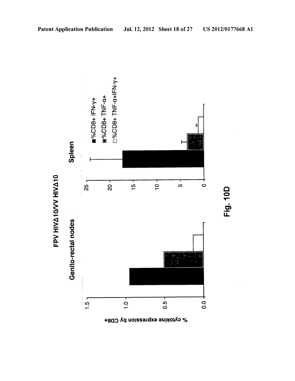 IMMUNOMODULATING COMPOSITIONS COMPRISING INTERLEUKIN 13 INHIBITORS AND     USES THEREFOR - diagram, schematic, and image 19