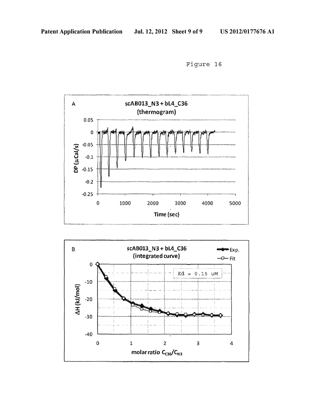 ALPHABODIES FOR HIV ENTRY INHIBITION - diagram, schematic, and image 10