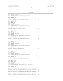 POLYPEPTIDES AND METHODS FOR THE SPECIFIC DETECTION OF ANTIBODIES IN     PATIENTS WITH A BORRELIA INFECTION diagram and image