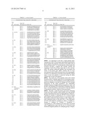 PEPTIDE VACCINES AGAINST GROUP A STREPTOCOCCI diagram and image