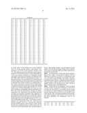 PEPTIDE VACCINES AGAINST GROUP A STREPTOCOCCI diagram and image