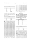 PEPTIDE VACCINES AGAINST GROUP A STREPTOCOCCI diagram and image