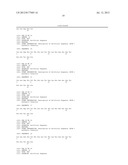 PEPTIDE VACCINES AGAINST GROUP A STREPTOCOCCI diagram and image