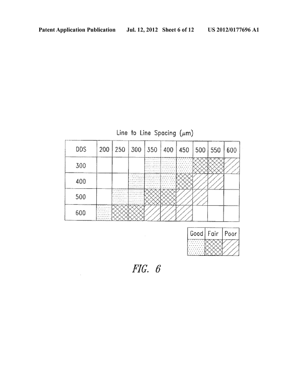 Diffusion-controlled dosage form and method of fabrication including three     dimensional printing - diagram, schematic, and image 07