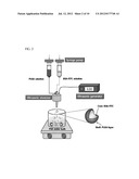 DRUG DELIVERY FORMULATION FOR CONTROLLING OF INITIAL BURST AND     MANUFACTURING METHOD THEREOF diagram and image