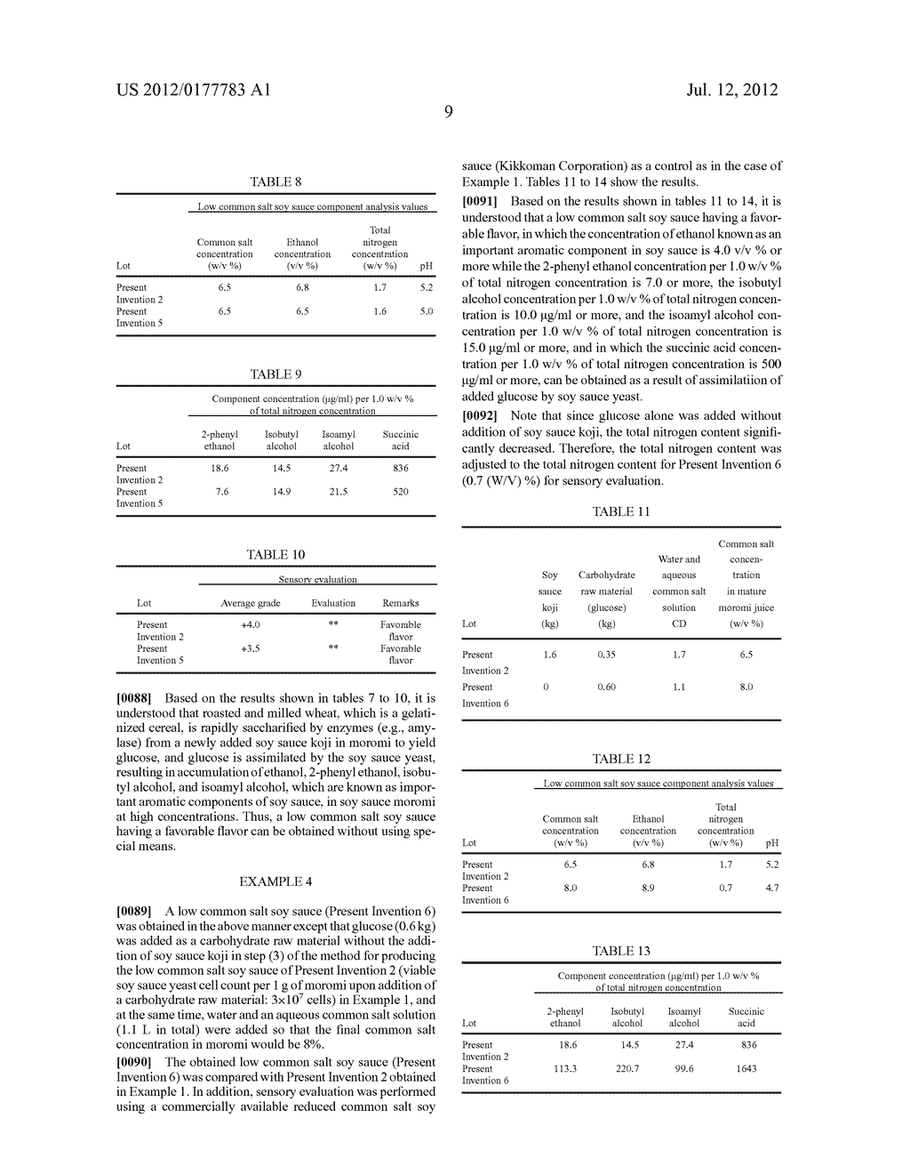 LOW COMMON SALT SOY SAUCE AND METHOD FOR PRODUCING THE SAME - diagram, schematic, and image 11