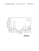 IN-SITU IDENTIFICATION AND CONTROL OF MICROSTRUCTURES PRODUCED BY PHASE     TRANSFORMATION OF A MATERIAL diagram and image