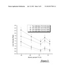 IN-SITU IDENTIFICATION AND CONTROL OF MICROSTRUCTURES PRODUCED BY PHASE     TRANSFORMATION OF A MATERIAL diagram and image