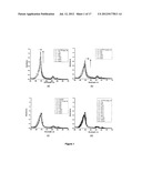 CHEMICAL ANNEALING METHOD FOR FABRICATION OF ORGANIC THIN FILMS FOR     OPTOELECTRONIC DEVICES diagram and image