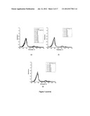 CHEMICAL ANNEALING METHOD FOR FABRICATION OF ORGANIC THIN FILMS FOR     OPTOELECTRONIC DEVICES diagram and image