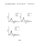 CHEMICAL ANNEALING METHOD FOR FABRICATION OF ORGANIC THIN FILMS FOR     OPTOELECTRONIC DEVICES diagram and image