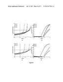 CHEMICAL ANNEALING METHOD FOR FABRICATION OF ORGANIC THIN FILMS FOR     OPTOELECTRONIC DEVICES diagram and image