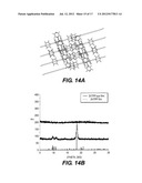 CHEMICAL ANNEALING METHOD FOR FABRICATION OF ORGANIC THIN FILMS FOR     OPTOELECTRONIC DEVICES diagram and image