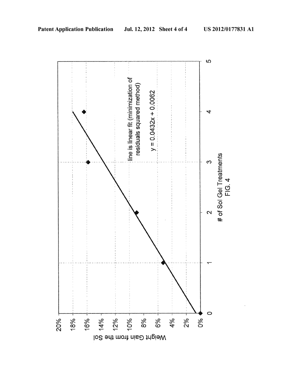 METHOD FOR MAKING FUSED CERAMIC ARTICLES OF NEAR NET SHAPE - diagram, schematic, and image 05