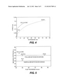 BIODEGRADABLE, PRINTABLE OR FUNCTIONAL FILM diagram and image