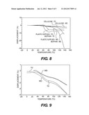 BIODEGRADABLE, PRINTABLE OR FUNCTIONAL FILM diagram and image