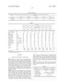 BIODEGRADABLE, PRINTABLE OR FUNCTIONAL FILM diagram and image