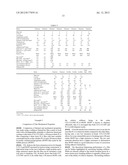 BIODEGRADABLE, PRINTABLE OR FUNCTIONAL FILM diagram and image