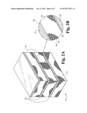 IMPACT RESISTANT FOAMED GLASS MATERIALS FOR VEHICLES AND STRUCTURES diagram and image