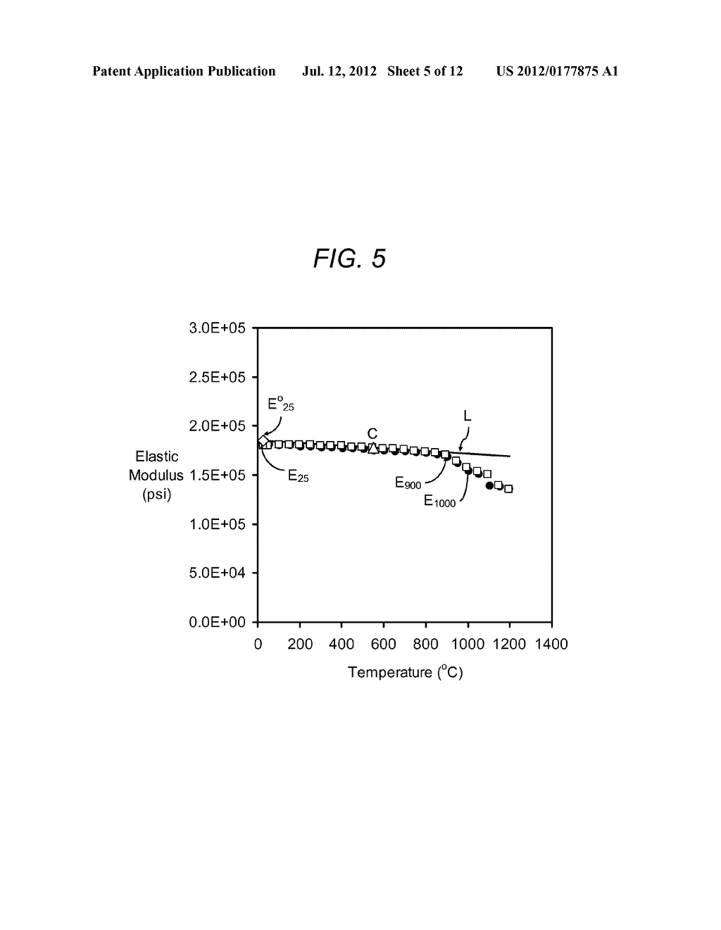 High porosity ceramic honeycomb article containing rare earth oxide and     method of manufacturing same - diagram, schematic, and image 06