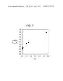 High porosity ceramic honeycomb article containing rare earth oxide and     method of manufacturing same diagram and image