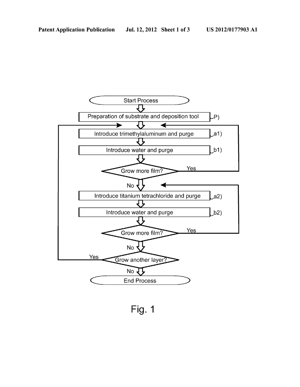 MULTILAYER COATING, METHOD FOR FABRICATING A MULTILAYER COATING, AND USES     FOR THE SAME - diagram, schematic, and image 02