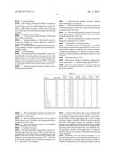 ADHESIVE COMPOSITION FOR OPTICAL USE diagram and image