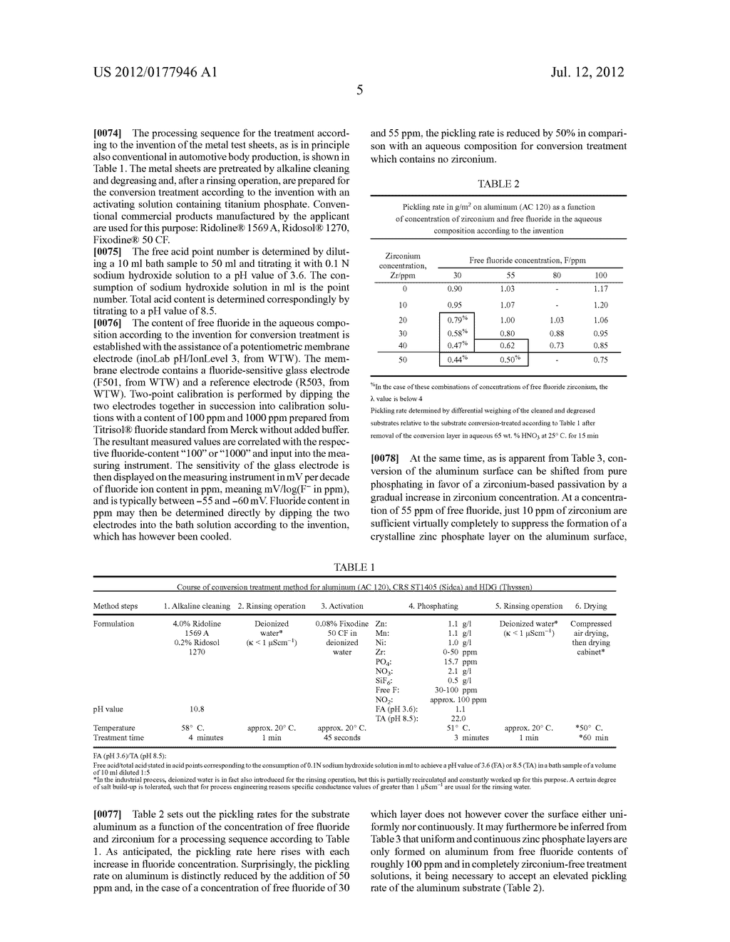 Zr-/Ti-Containing Phosphating Solution For Passivation of Metal Composite     Surfaces - diagram, schematic, and image 09