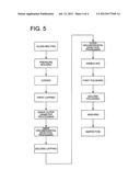 Glass Substrate for Information Recording Medium, Information Recording     Medium, and Method for Producing Glass Substrate for Information     Recording Medium diagram and image