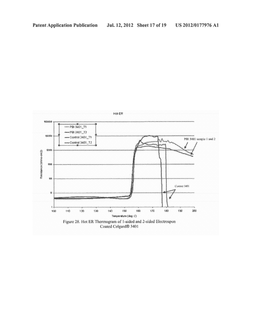 HIGH MELT TEMPERATURE MICROPOROUS LITHIUM-ION RECHARGEABLE BATTERY     SEPARATORS AND METHODS OF PREPARATION AND USE - diagram, schematic, and image 18