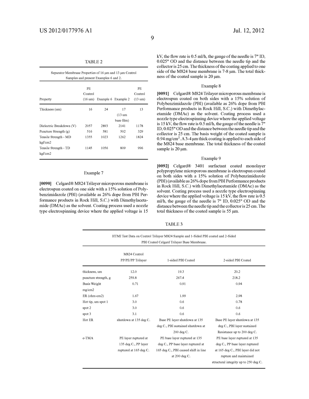 HIGH MELT TEMPERATURE MICROPOROUS LITHIUM-ION RECHARGEABLE BATTERY     SEPARATORS AND METHODS OF PREPARATION AND USE - diagram, schematic, and image 29