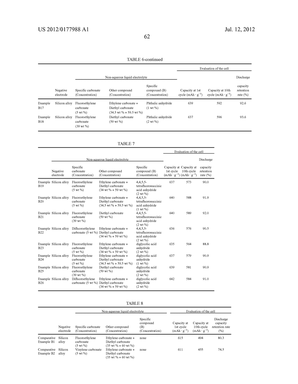 NON-AQUEOUS LIQUID ELECTROLYTE AND NON-AQUEOUS LIQUID ELECTROLYTE     SECONDARY BATTERY - diagram, schematic, and image 63