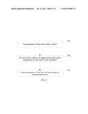 FUEL CELL CONTROL METHOD AND FUEL CELL CONTROLLER diagram and image