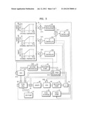 FUEL CELL SYSTEM AND METHOD OF CONTROLLING REACTION CONDITION OF FUEL IN     FUEL CELL diagram and image