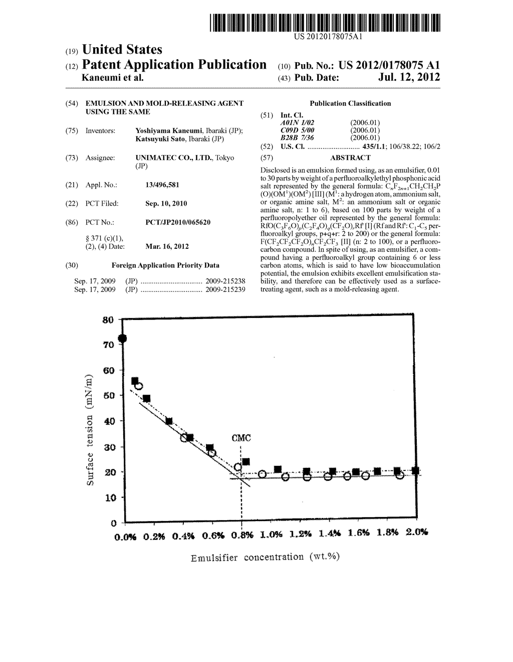 EMULSION AND MOLD-RELEASING AGENT USING THE SAME - diagram, schematic, and image 01