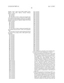 Methods and Compositions for Nucleic Acid Detection diagram and image