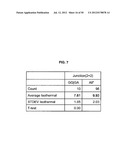 Methods and Compositions for Nucleic Acid Detection diagram and image