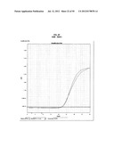 Methods and Compositions for Nucleic Acid Detection diagram and image